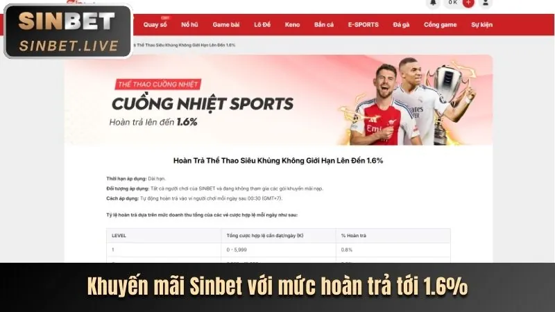 Sự Kiện Đặc Biệt và Giải Đấu Hấp Dẫn